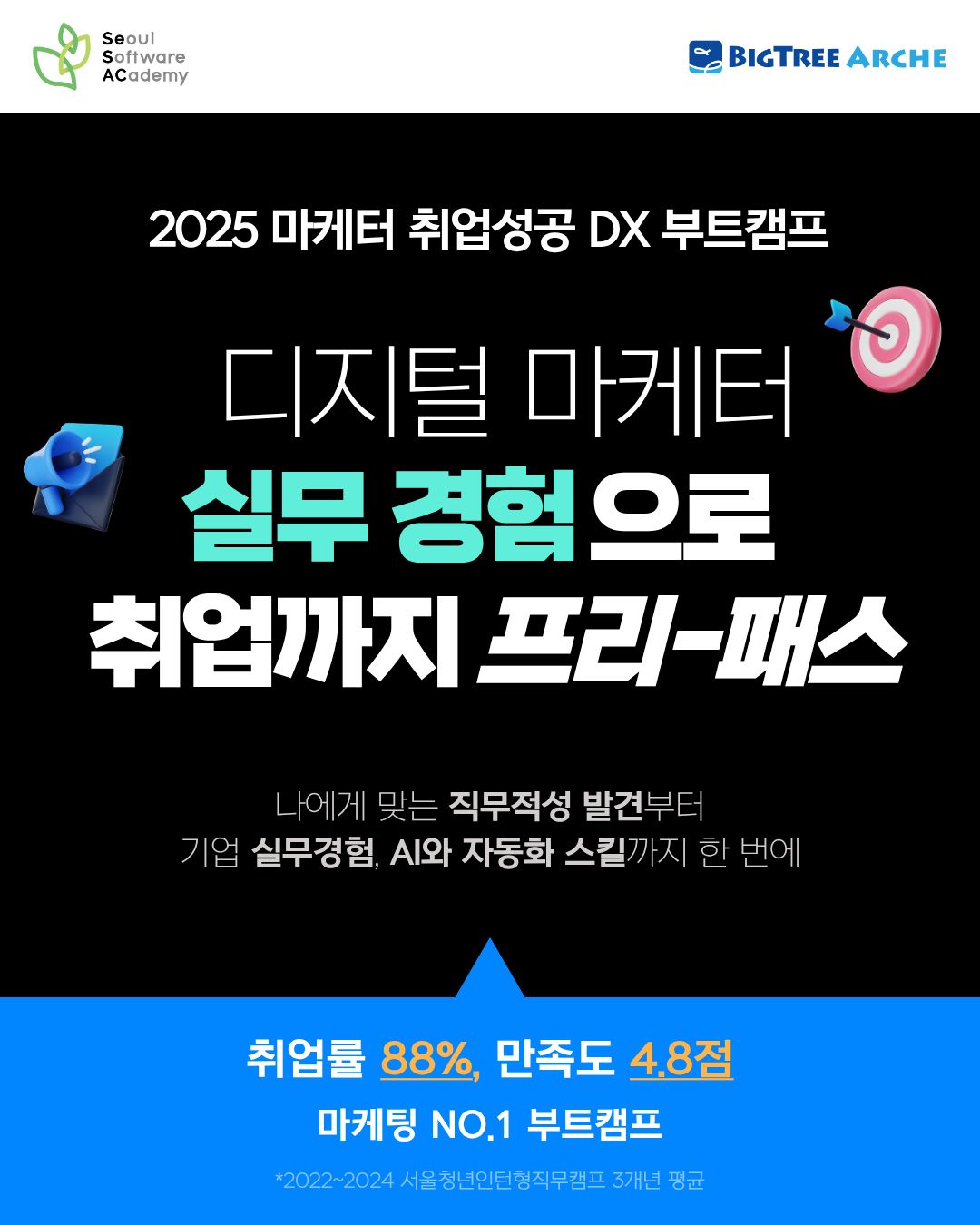 [보도자료] 서울경제진흥원-빅트리 아르케, 'AI 기반 디지털 마케팅' 전문가 양성 나선다